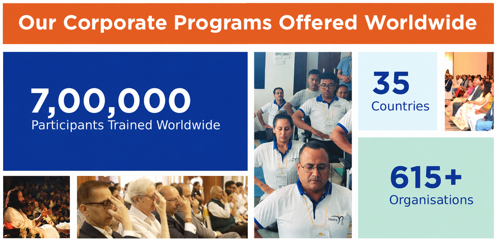 700,000 Participants Trained · 35 Countries · 615+ Organisations